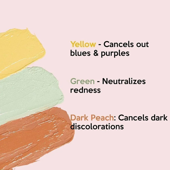 Dermaflage Color Corrector Palette, 5  Colors with Brush Makeup, Concealer, 10g - Picture 3 of 6